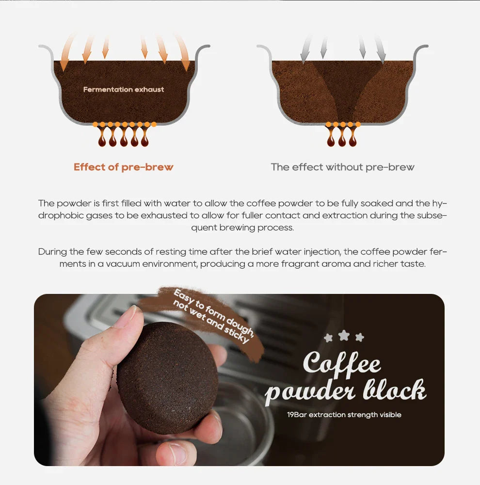 HiBREW H10A Black Espresso Machine Temperature Volume Pre Brewing Adjustable 58mm Portafilter Cappuccino Coffee Maker