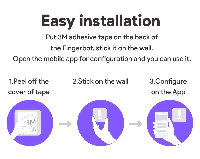 Tuya Zigbee Smart Touch Fingerbot Plus Type-C Rechargeable Robot Button Pusher Arm Switch Works With Alexa Google Home Alice