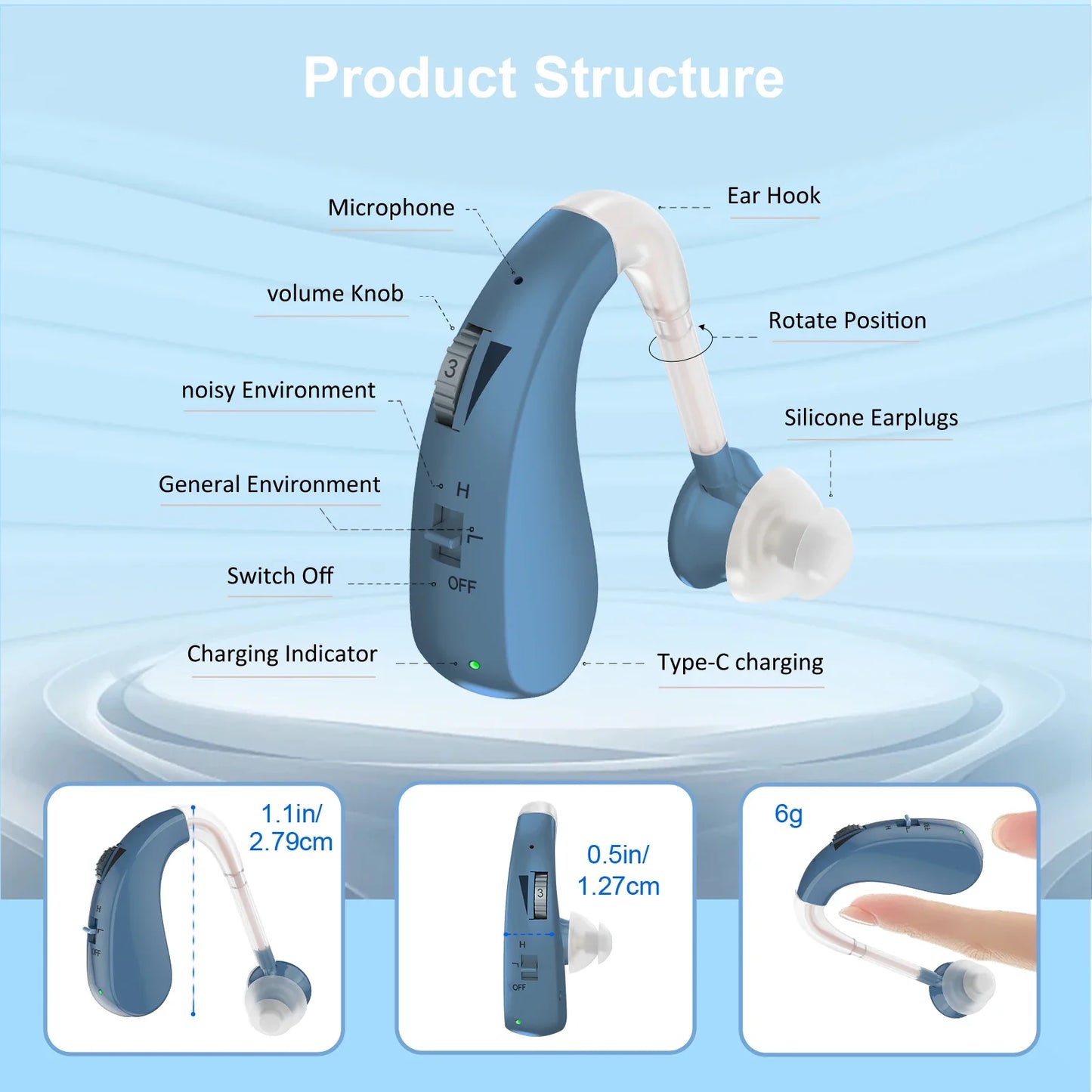 HeariRechargeable Hearing Aids for Seniors with Noise Cancelling,Hearing Loss Hearing Amplifiers,Digital Hearing Aids