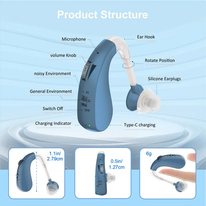 HeariRechargeable Hearing Aids for Seniors with Noise Cancelling,Hearing Loss Hearing Amplifiers,Digital Hearing Aids