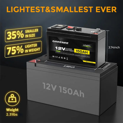 12V 150Ah Lithium LiFePO4 Deep Cycle Battery, 4000+ Cycles Rechargeable Battery, Lithium Iron Phosphate for Solar/Wind Power