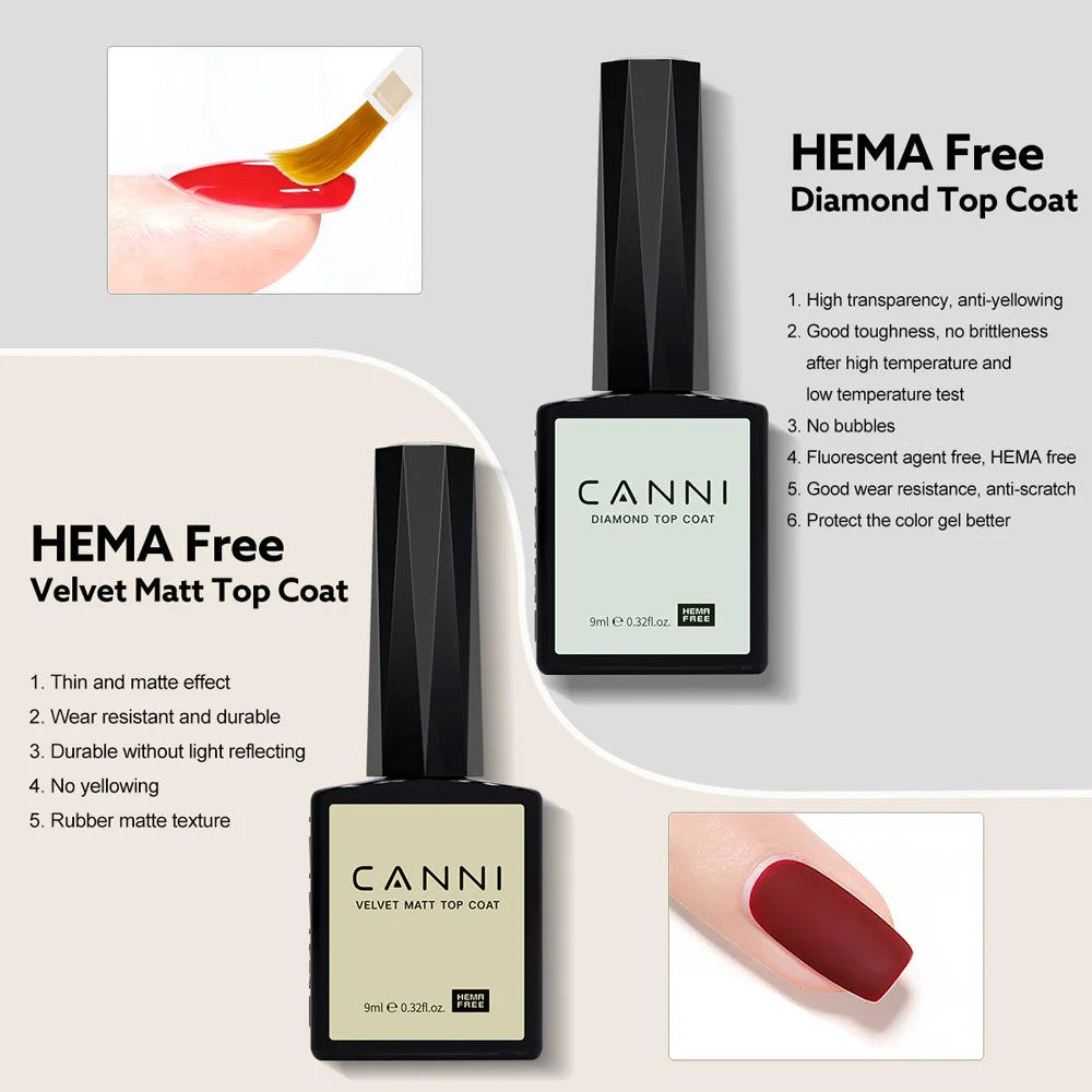 Canni Nail Gel Polish Jelly Nude Color HEMA FREE TPO FREE 9ml Transparent Semi Permanent Natural Nude French Nail Gel Lacquer