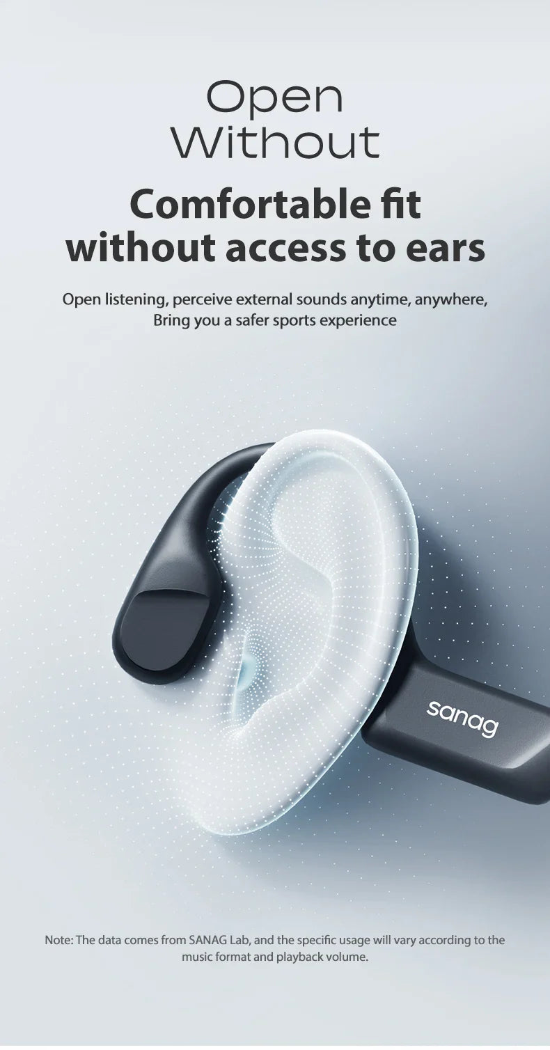 Sanag B22s Bone Conduction Earphone 16Hours Playtime IPX5 Waterproof Bluetooth5.3 Dynamic Spatial Sound Field Headphones