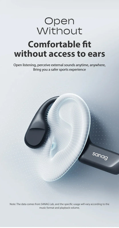 Sanag B22s Bone Conduction Earphone 16Hours Playtime IPX5 Waterproof Bluetooth5.3 Dynamic Spatial Sound Field Headphones