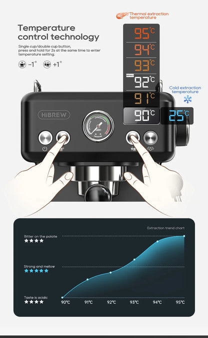 HiBREW H10A Black Espresso Machine Temperature Volume Pre Brewing Adjustable 58mm Portafilter Cappuccino Coffee Maker