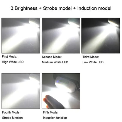 Mini LED Headlamp USB Rechargeable Headlight Wave Sensor Head Flashlight Outdoor Houshold Lamp for Camping Hiking Emergency Fish