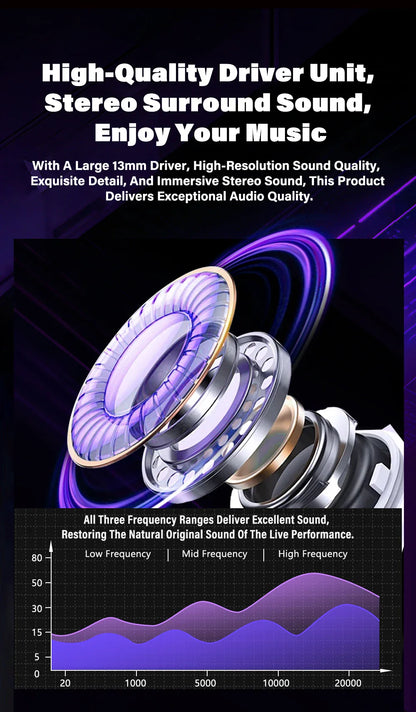 HTC NE70 Bluetooth V6.0 Headphones Smart Touchscreen Wireless Earphones AI Translator Earbuds Gaming Earbuds HD Bass
