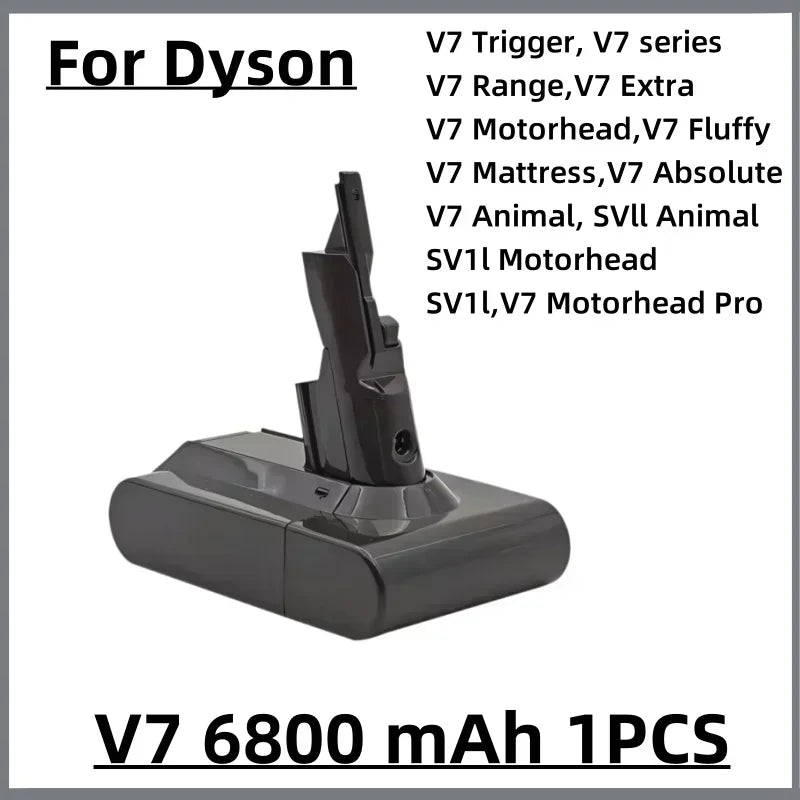 100%New Compatible with Dyson V10 V8  V11 V15 V7 Series SV07 SV09 SV10 DC62 Vacuum Cleaner rechargeable battery