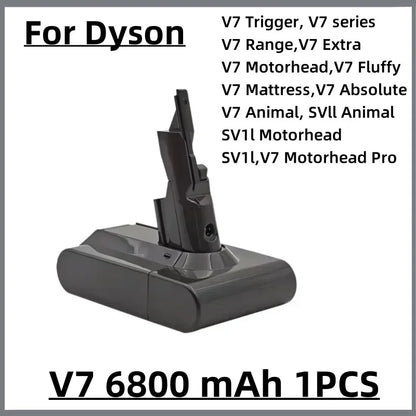 100%New Compatible with Dyson V10 V8  V11 V15 V7 Series SV07 SV09 SV10 DC62 Vacuum Cleaner rechargeable battery