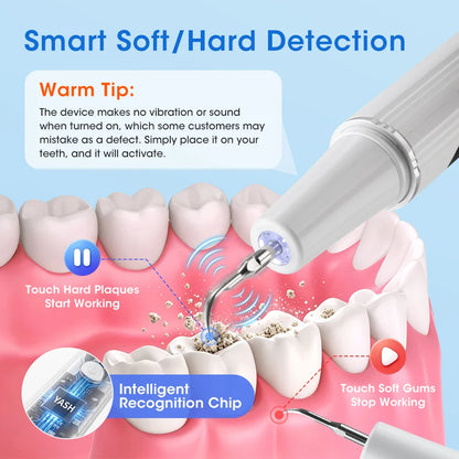 Electric Ultrasonic Dental Scaler 5 Modes Calculus Oral Tartar Remover Tooth Stain Cleaner Teeth Whitening Oral Care