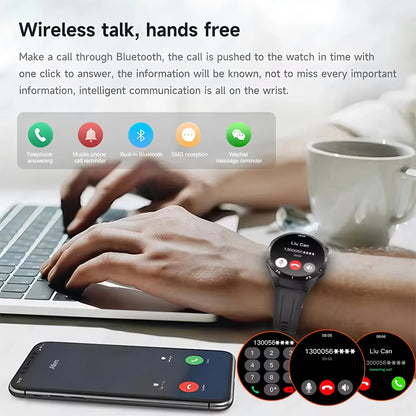 Smart Watch 5 Pro GPS NFC Smartwatch Men 360*360 AMOLED Screen Heart Rate Monitor Bluetooth Call IP67 Waterproof Men Smartwatch