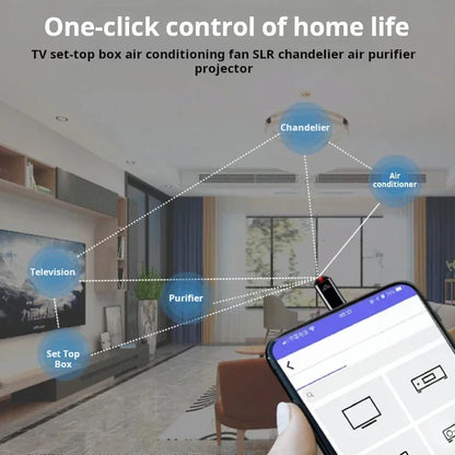 HOMEFISH Type C Smartphone Infrared Transmitter Control Smart App Control Adapter Infrared Remote Suitable for Television