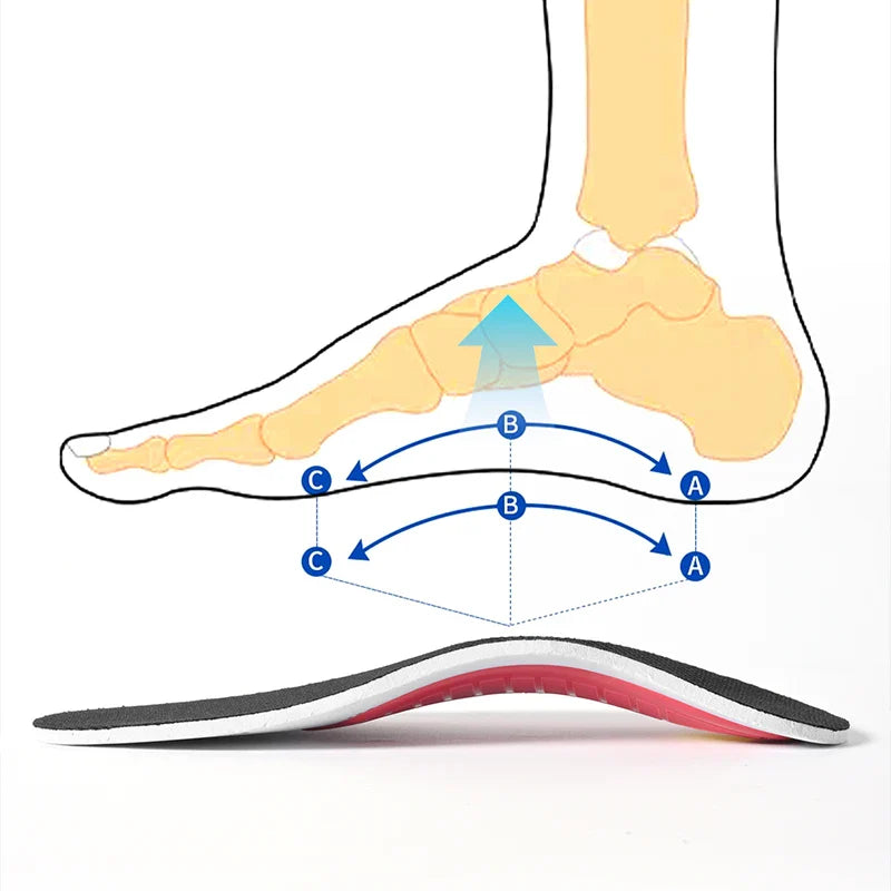 Orthotic Insole Arch Support Flatfoot Orthopedic Insoles For Feet Ease Pressure Of Air Movement Damping Cushion Padding Insole