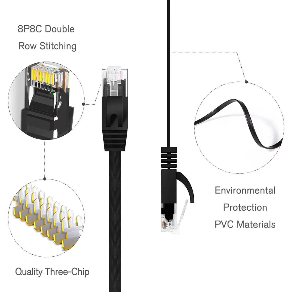 0.3m 0.5m 1m 5m 10m 20m 30m Cat 6 Flat Ethernet Cable UTP 1000M Network for Laptop Router PC Router PS5 PC 4 3 Xbox Modem