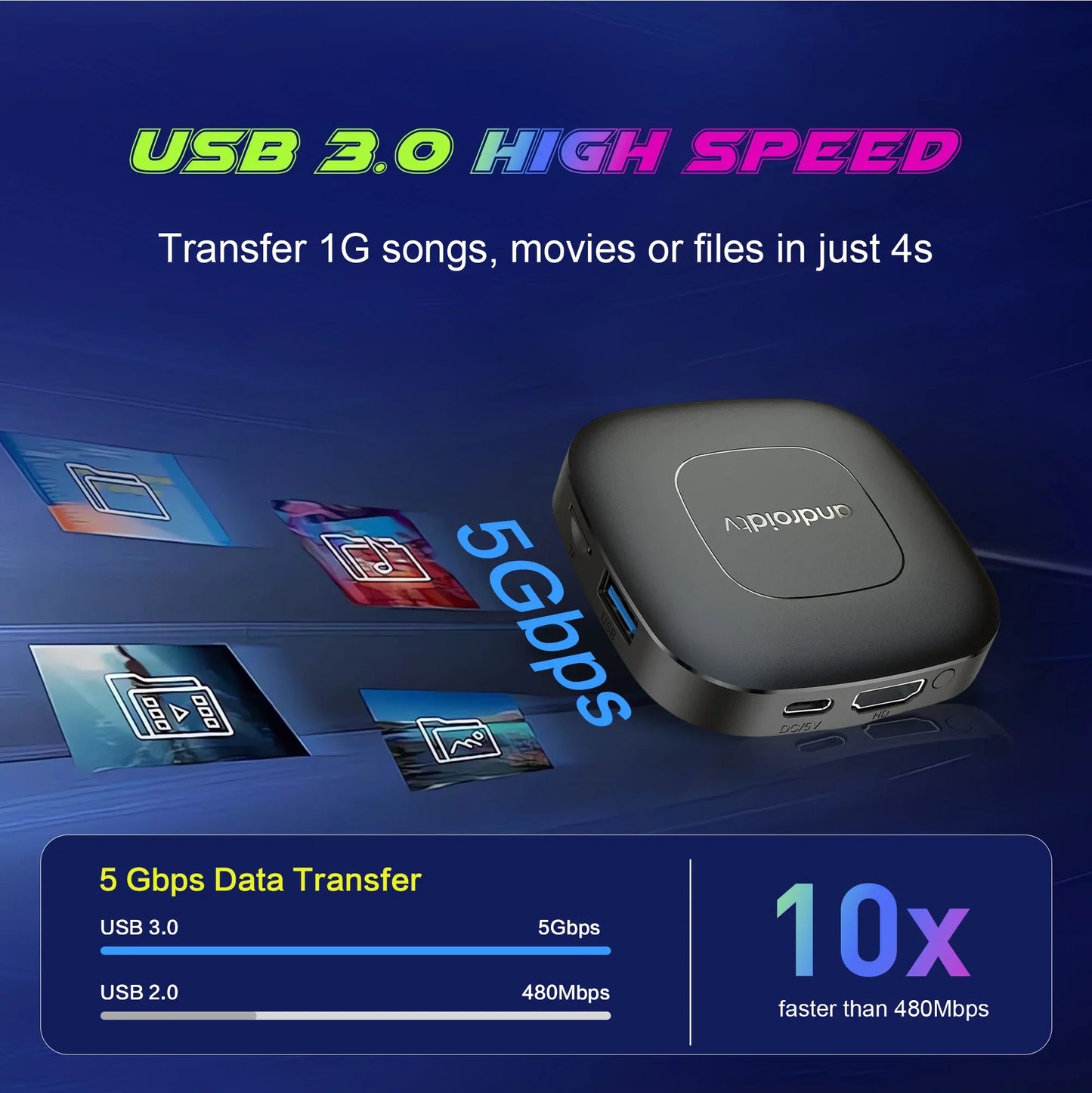 2025 mortal T1 Android16 Smart Home Theater TV Box Rockchip RK3518 Support Bluetooth5.4 Google Assistant Streaming Player WiFi 6