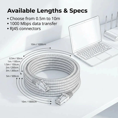 0.5/1/2/3/5/10/15/20/30/50M Cat6 Ethernet Cable RJ45 UTP 1000Mbps Network Cord LAN Wire Internet Lead Cord Router Computer Cable