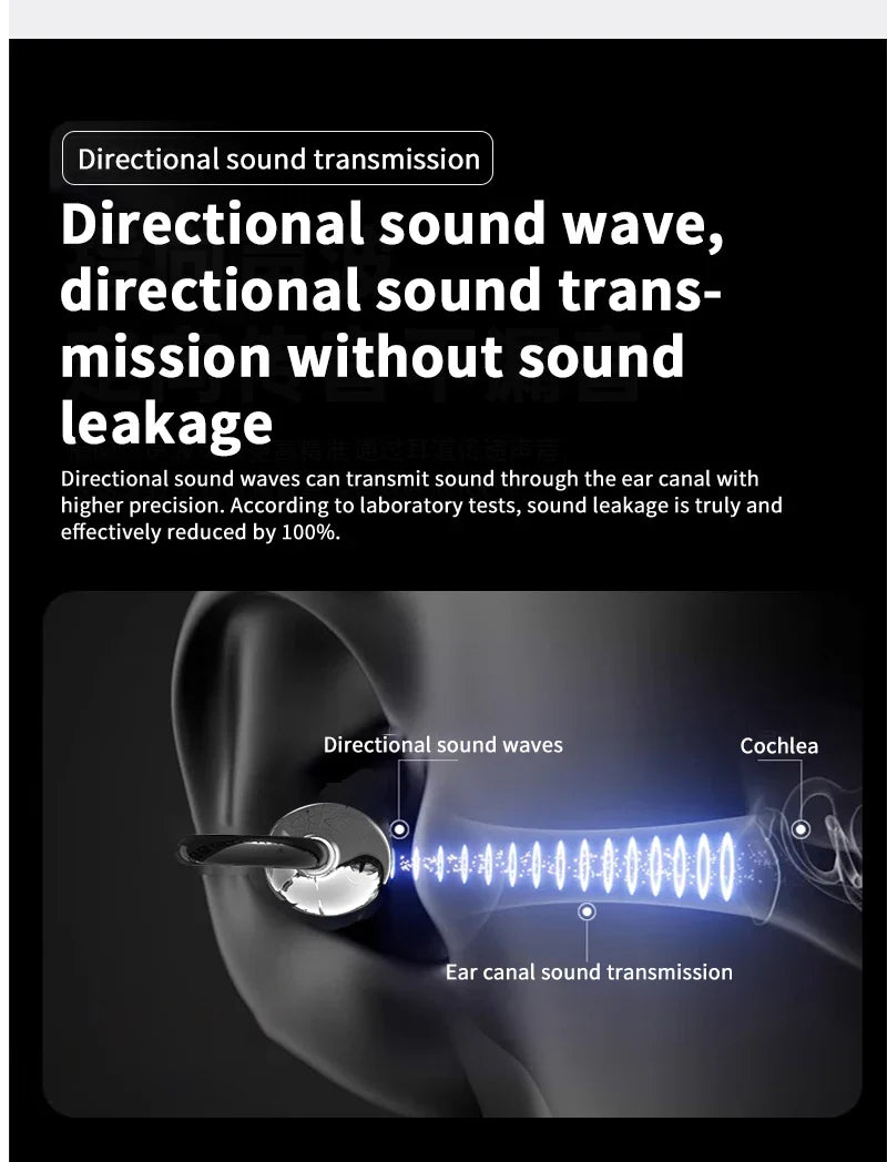 AI Translation Earbuds Pearl Clip Ear Open Bluetooth Earbuds 144 Languages Real-Time Translation for Travel Business Learning