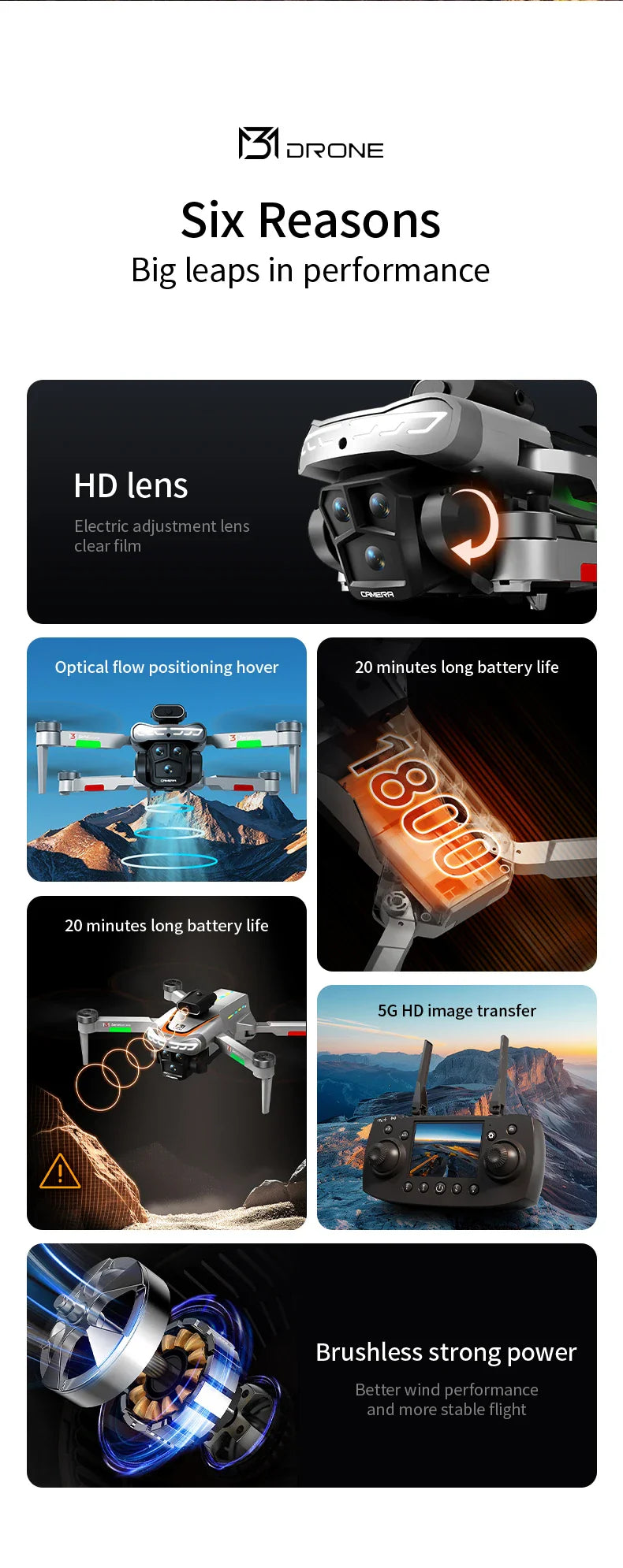 New Obstacle Avoidance M3 Drone Brushless Motor Helicopter Optical Flow Hovering GPS 8K 3 Camera Foldable Quadrotor Aircraft Toy