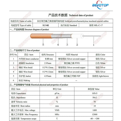 FEP Brown Jacket RG142 Coaxial Cable Silver-plated Copper Double Shielded RF Coaxial Cable 50 Ohm Low Loss BEVOTOP