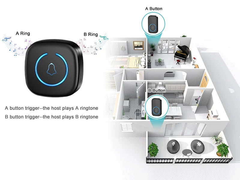 Wireless Doorbell Intelligent Welcome Door Bell 300M/984 FT Remote 60 Songs Melodies Home Smart Doorbell US EU UK Plug Optional