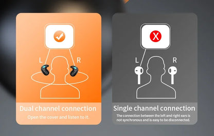 Sleep Wireless Earphone TWS Bluetooth 5.3 Headphones Hidden Earbuds IPX5 Waterproof Noise Reduction Sports Headset