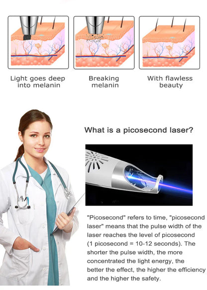 Picosecond Laser Pointer for Mole Removal Dark Spot Removal Pen Tattoo Acne Skin Pigment Portable Removal Machine Beauty Device