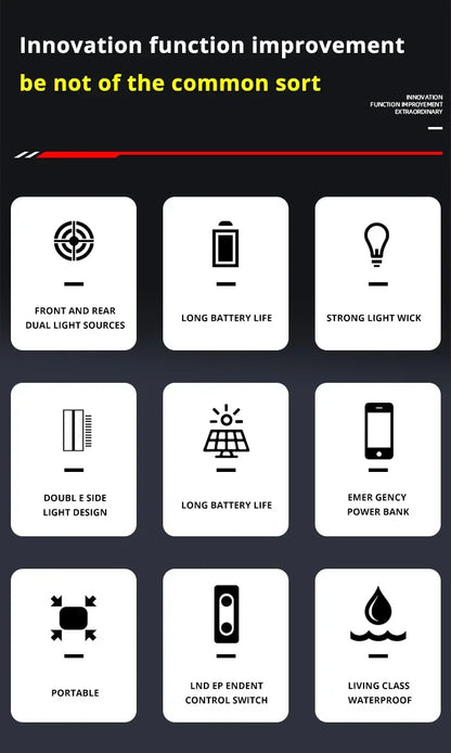 2024 Powerful LED Flashlight USB+Solar Rechargeable Flashlight COB Outdoor Camping Torch Portable Searchlight Power Bank Outdoor