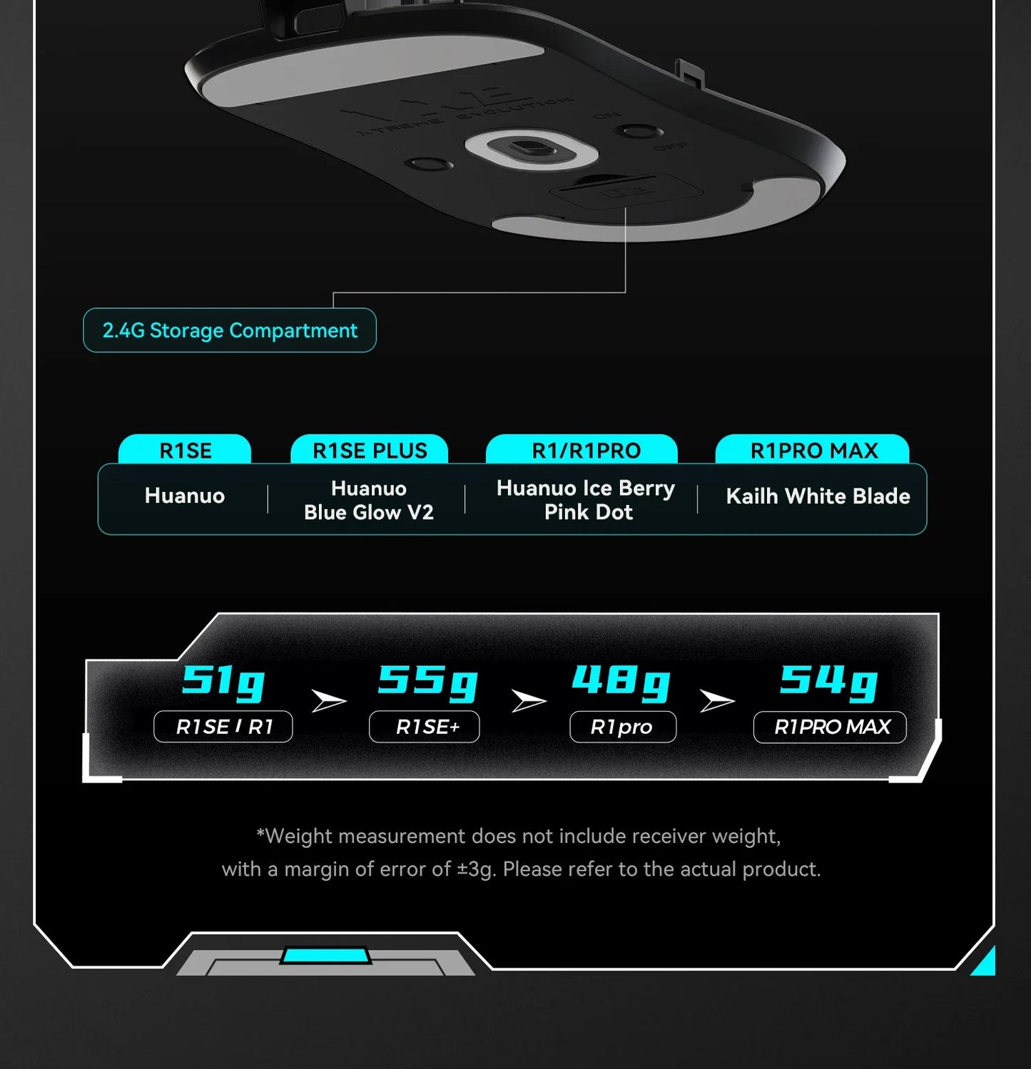 ATK VXE Dragonfly R1 Mouse of The Game E-Sports Long Battery Life Paw3395 Lightweight Ergonomic Three-Mode Bluetooth Mouse