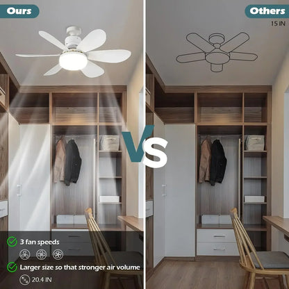 E27 with Remote LED 40W Ceiling Fan Light  Dimming Function  Suitable for Living Room Study and Home use  85-265V