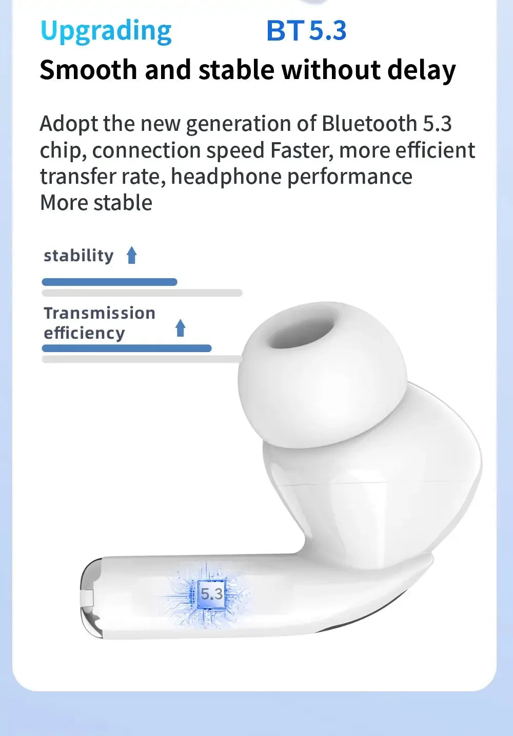 Air Pro ANC Wireless Earphone Bluetooth Headsets Pro 2 Active Noise Cancellation Wireless Charging TWS Earbuds Stereo With Box