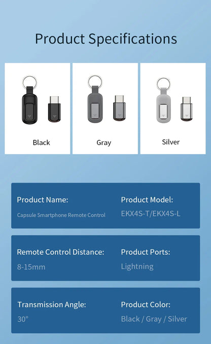 HOMEFISH Type C Smartphone Infrared Transmitter Control Smart App Control Adapter Infrared Remote Suitable for Television