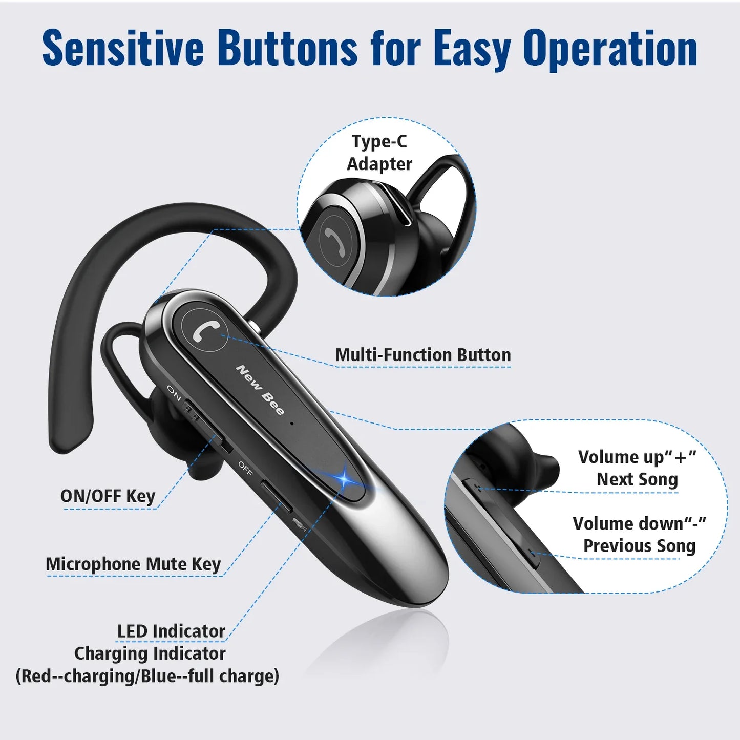 New Bee B45 Bluetooth Headset Wireless Earpiece for Driving Earphone with Dual Mic Earbuds CVC8.0 Noise Reduction Headphones