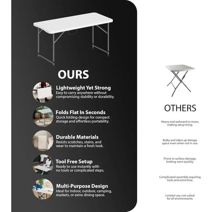 Portable Heavy-Duty Folding Table with White Plastic Top - Ideal for Camping, Catering, Picnics, and Outdoor Parties