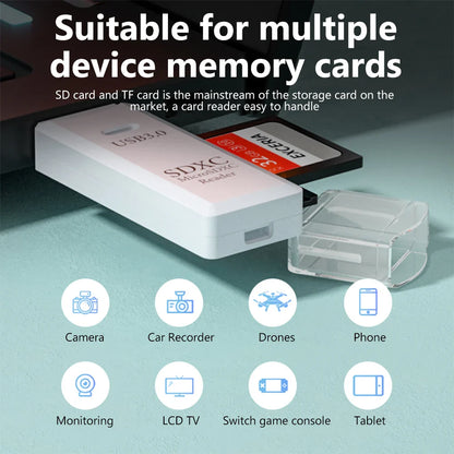 2 in 1 USB 3.0 Card Reader Micro TF sd card Reader usb adapter High Speed Cardreader TF Memory card For PC Laptop Accessories