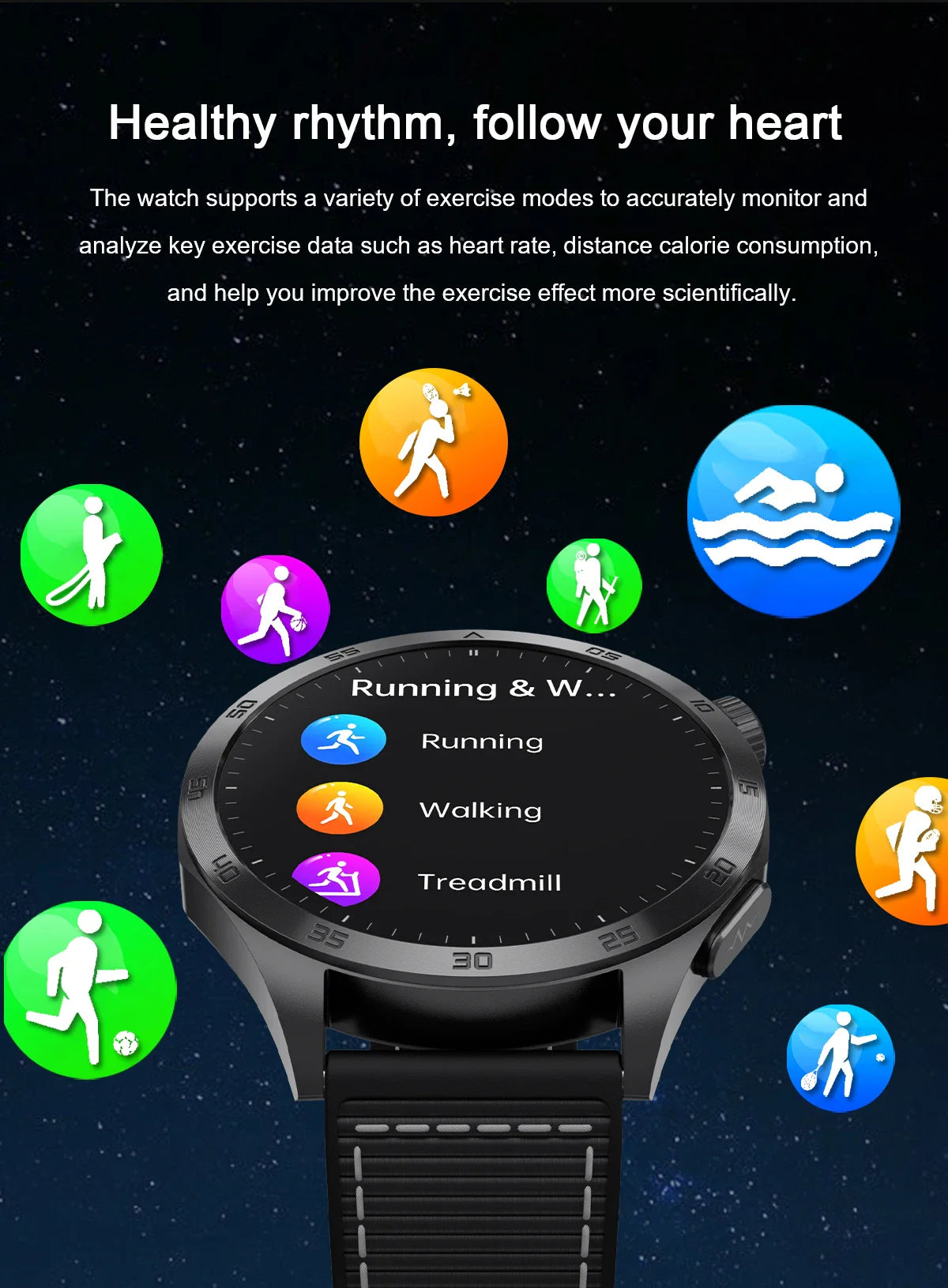 For iOS Android New Health Measurement SmartWatch Men Blood Oxygen Uric Acid ECG+PPG Body Blood Pressure HD Bluetooth Call Watch