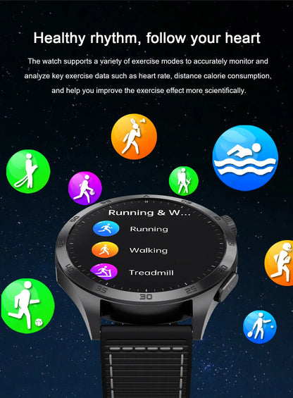 For iOS Android New Health Measurement SmartWatch Men Blood Oxygen Uric Acid ECG+PPG Body Blood Pressure HD Bluetooth Call Watch