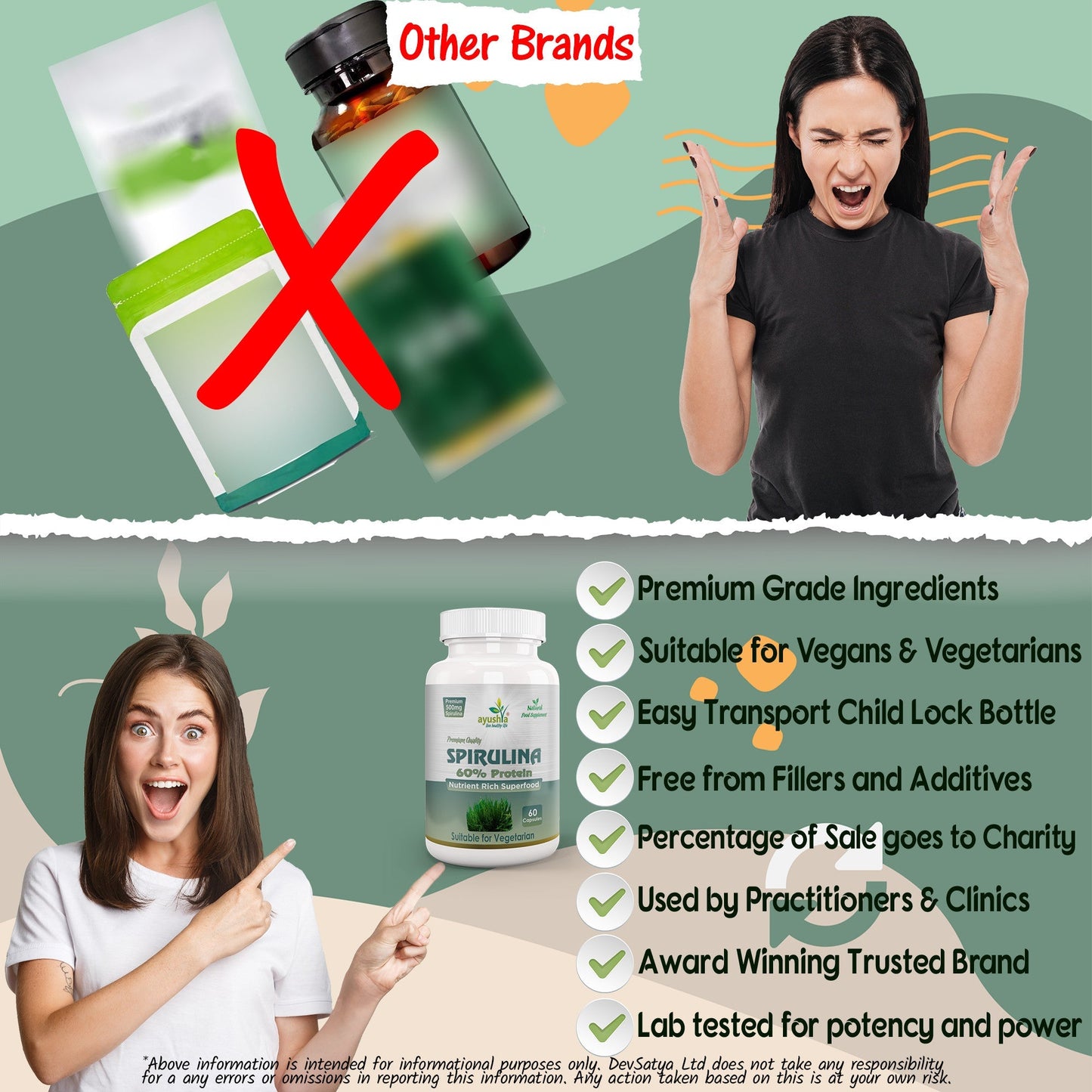 Ayushya Spirulina Capsules (Blue-Green Algae) Energy & Nutrition Support - Vegan, Gluten Free, Non-GMO, 60 Capsules