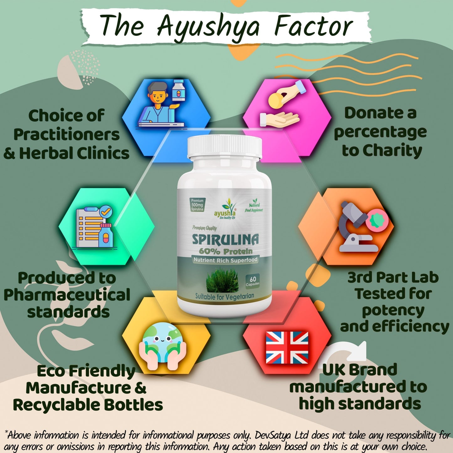 Ayushya Spirulina Capsules (Blue-Green Algae) Energy & Nutrition Support - Vegan, Gluten Free, Non-GMO, 60 Capsules