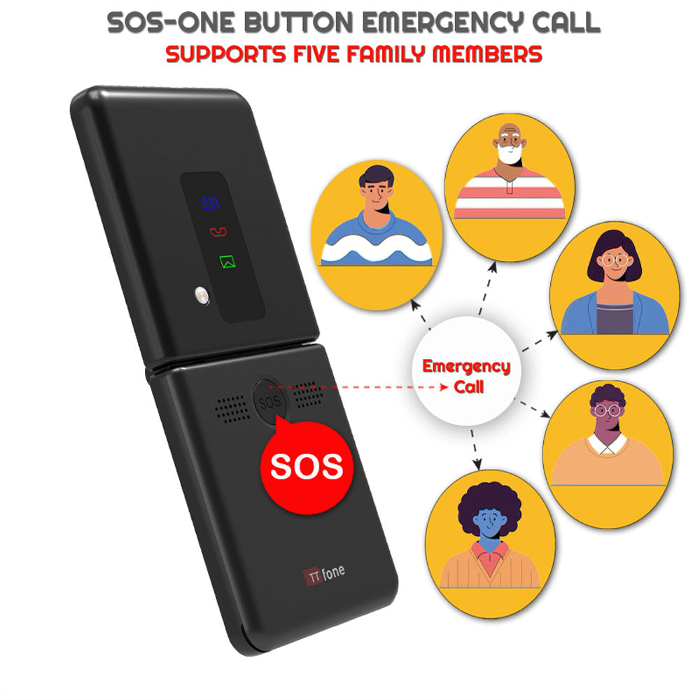 TTfone TT660 Flip Mobile Phone for Seniors - Folding Design, Big Buttons, Emergency Assistance, Long Battery Life with Mains Charger and Vodafone Sim Card