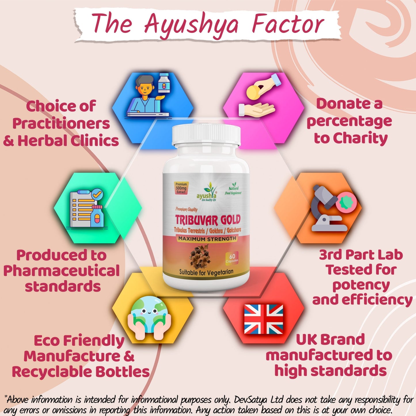 Ayushya Tribuvar Gold (Tribulus Terrestris) Capsules (Gokshura, Gokhru) Vitality & Urinary Wellness Support - Vegan, Gluten Free, Non-GMO, 60 Capsules