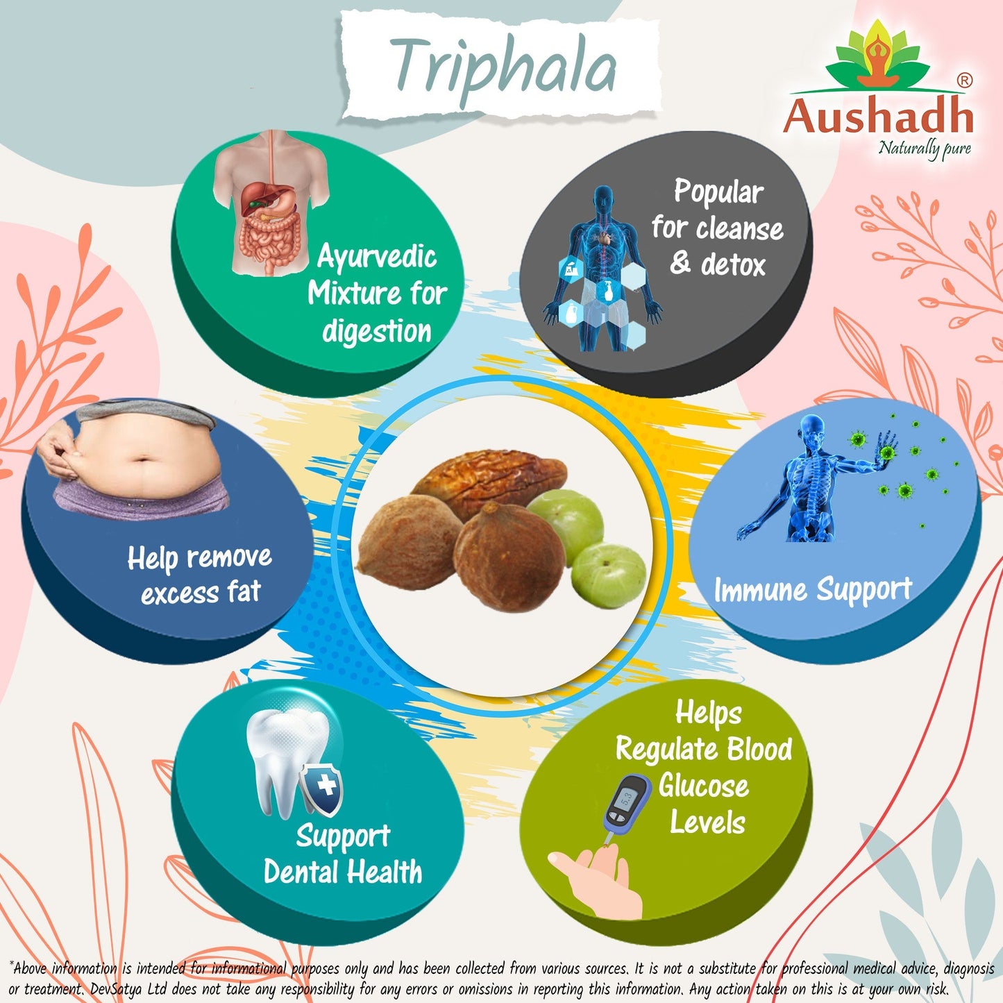 Aushadh Triphala Capsules (Three Fruits) Digestive Regularity Support - Vegan, Gluten Free, Non-GMO, 60 Capsules