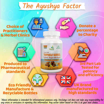 Ayushya Triphala Guggul Capsules (Triphala Guggulu) Healthy Weight & Joint Comfort Support - Vegan, Gluten Free, Non-GMO, 60 Capsules