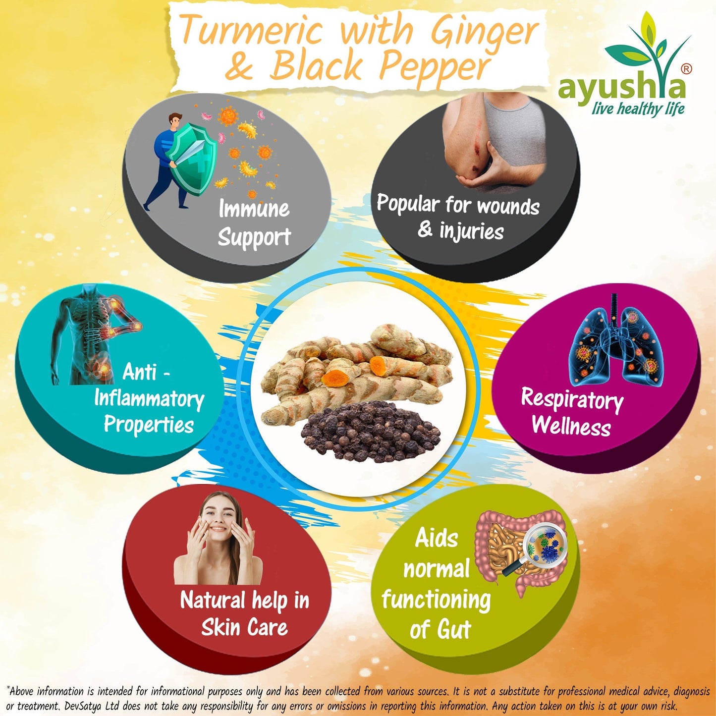 Ayushya Turmeric with Ginger and Black pepper Capsules (Haldi) Joint Comfort & Digestive Support - Vegan, Gluten Free, Non-GMO, 60 Capsules