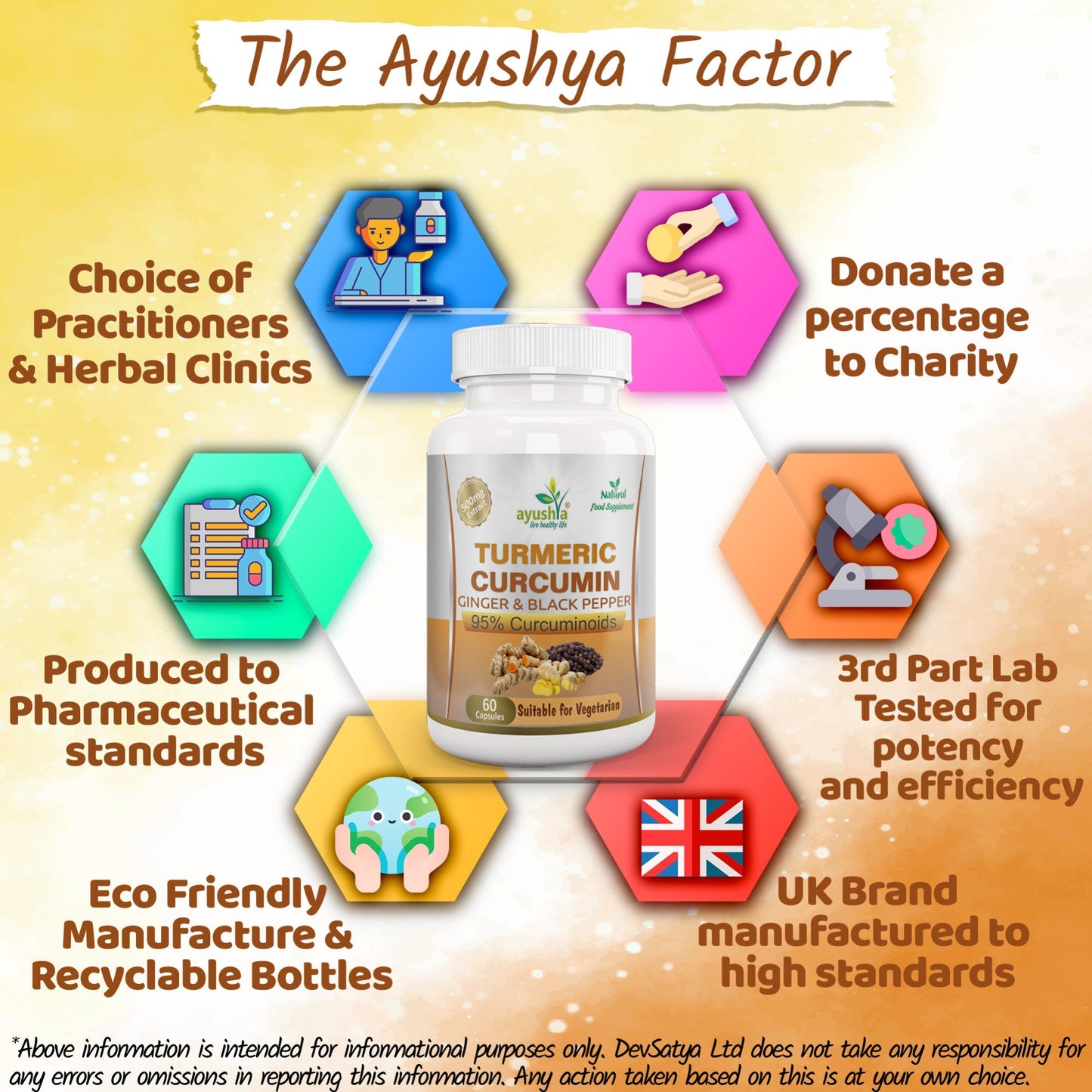 Ayushya Turmeric with Ginger and Black pepper Capsules (Haldi) Joint Comfort & Digestive Support - Vegan, Gluten Free, Non-GMO, 60 Capsules