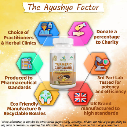 Ayushya Turmeric with Ginger and Black pepper Capsules (Haldi) Joint Comfort & Digestive Support - Vegan, Gluten Free, Non-GMO, 60 Capsules