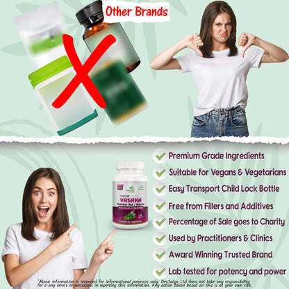 Ayushya Vasaka Capsules (Malabar Nut, Adulsa) Respiratory Comfort Support - Vegan, Gluten Free, Non-GMO, 60 Capsules