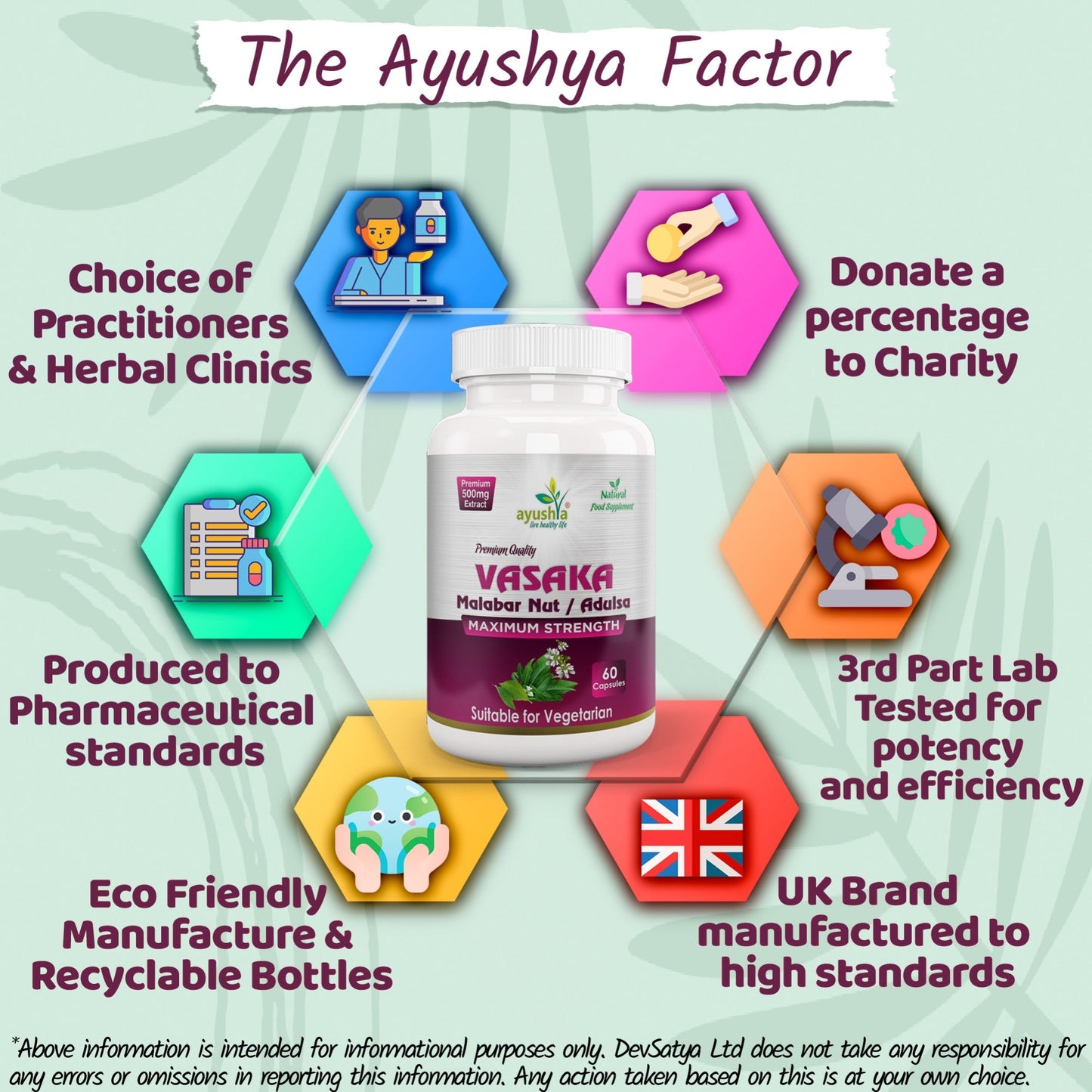 Ayushya Vasaka Capsules (Malabar Nut, Adulsa) Respiratory Comfort Support - Vegan, Gluten Free, Non-GMO, 60 Capsules