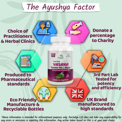 Ayushya Vasaka Capsules (Malabar Nut, Adulsa) Respiratory Comfort Support - Vegan, Gluten Free, Non-GMO, 60 Capsules
