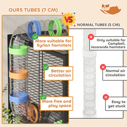 PawHut 5 Tier Large Hamster Cage on Wheels with 17 cm Deep Tray, Storage Shelf for Syrian, Gerbil, Rats