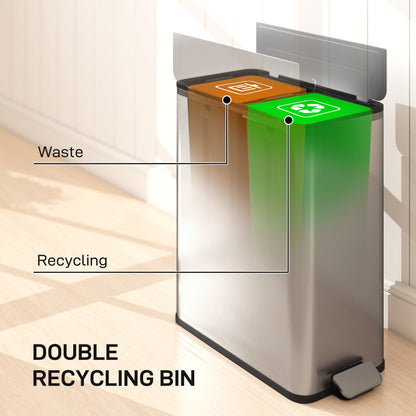 HOMCOM Dual Kitchen Bin with Soft-Close Butterfly Lid, 2 x 28L Stainless Steel Pedal Bin with Removable Inner Buckets, Fingerprint-Proof for Recycling and Waste, Silver Tone